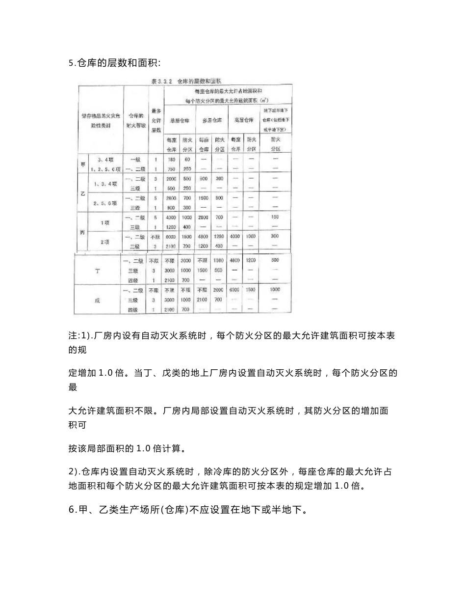 高层仓储物流厂房(车间、仓库)设计规范要点_第3页