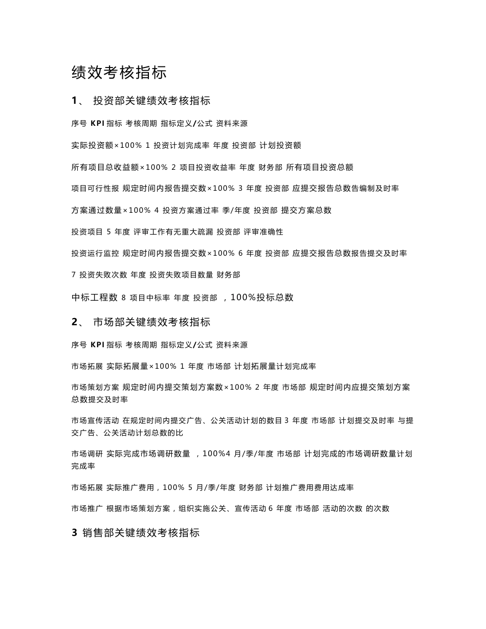 企业员工绩效考核方案大全_第1页