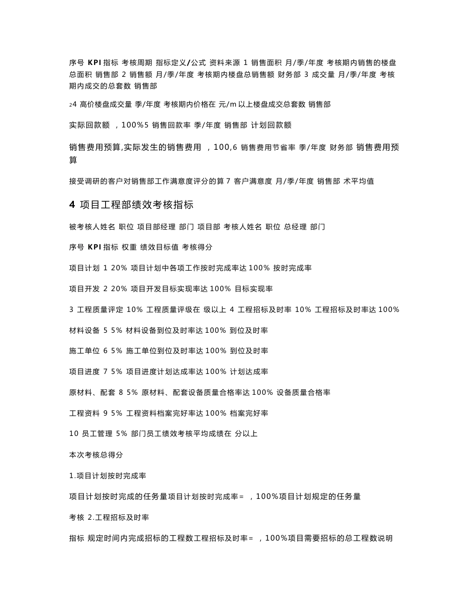 企业员工绩效考核方案大全_第2页