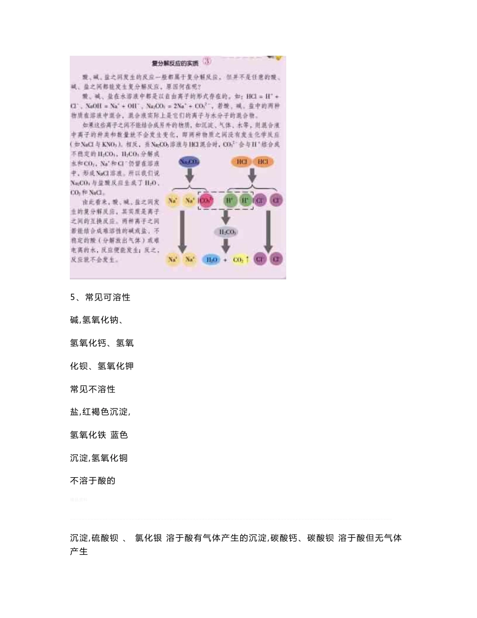 鲁教版化学知识点(九年级)_第3页