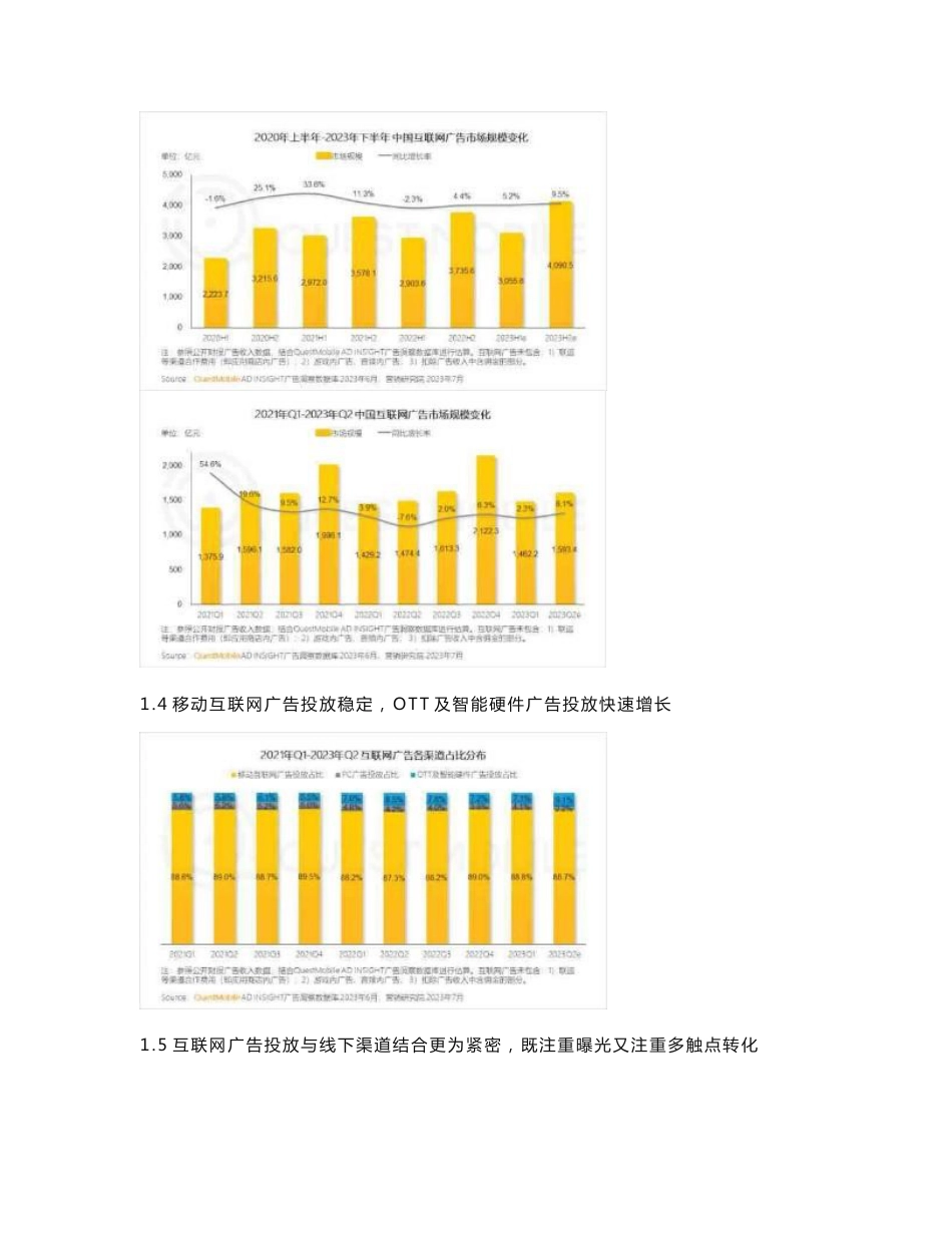 QuestMobile2023互联网广告市场半年报告_第3页