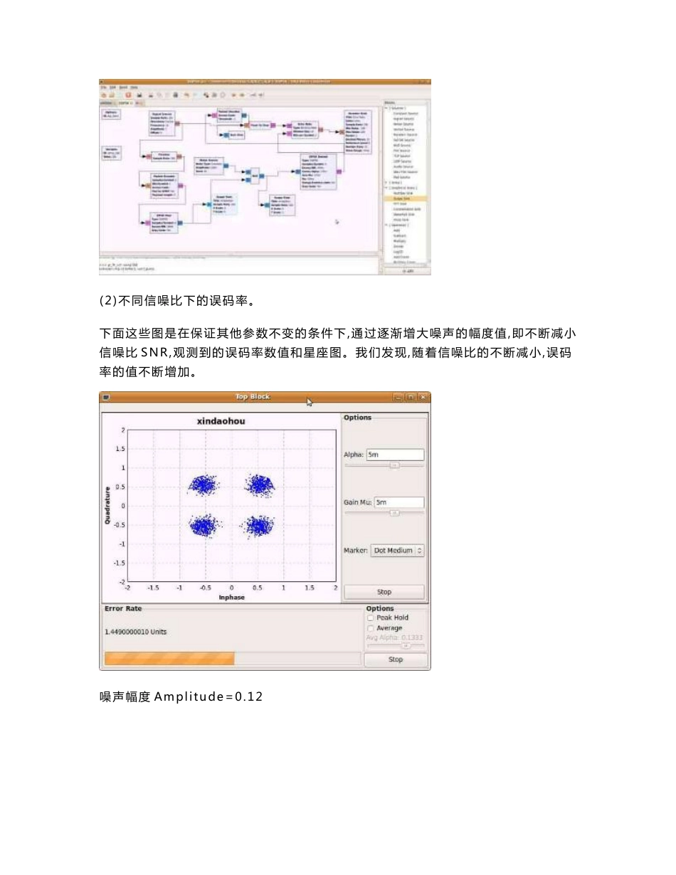 无线通信技术课程设计_第3页