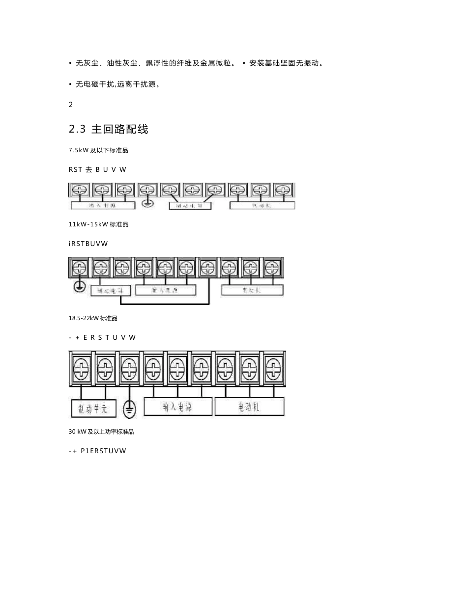 阿尔法Alpha2800系列变频器使用说明书_第2页