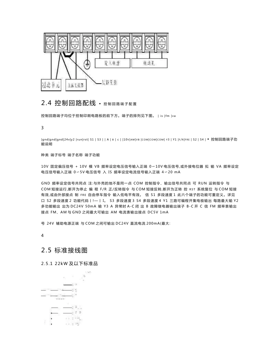 阿尔法Alpha2800系列变频器使用说明书_第3页