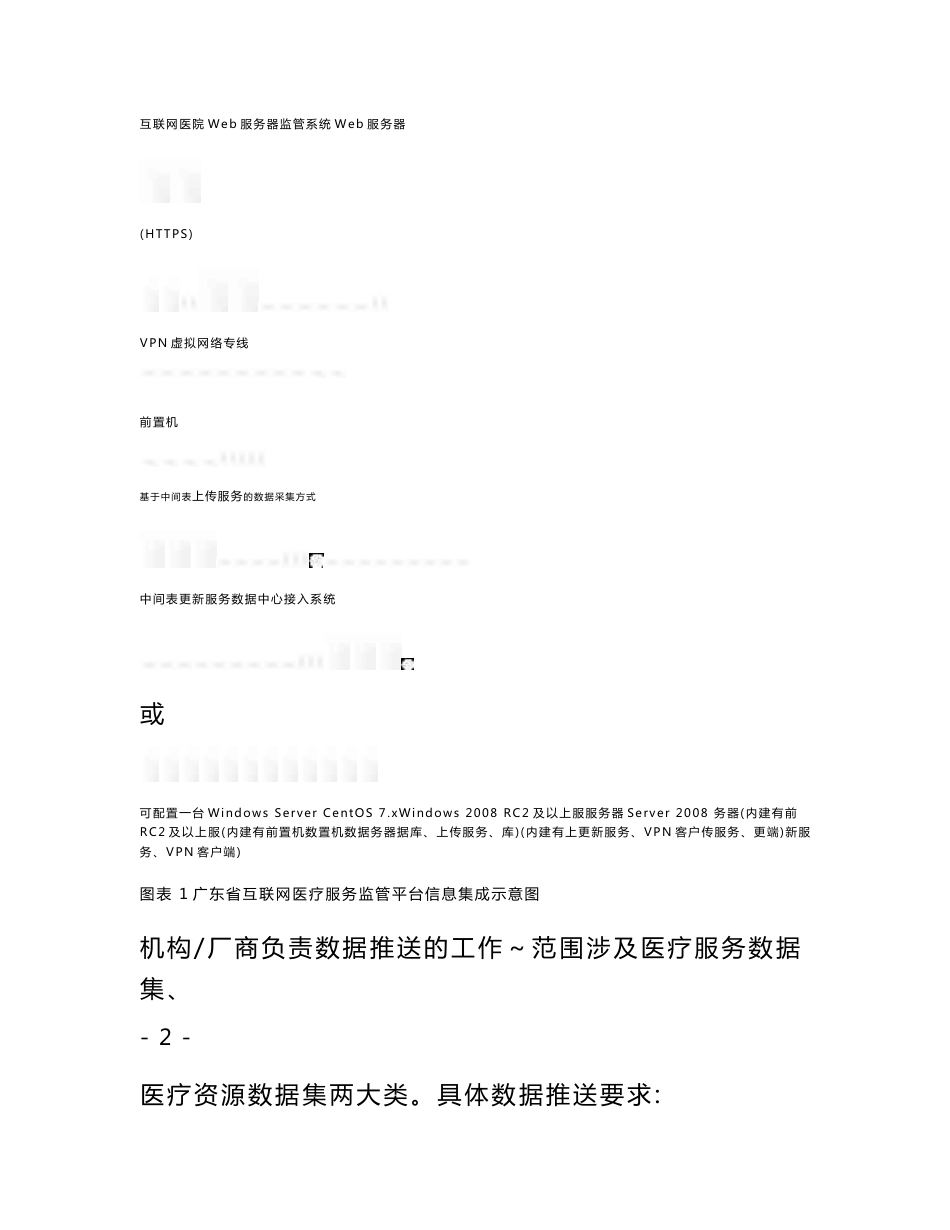 广东省互联网医疗服务监管平台互联网医院数据接入工作说明_第2页