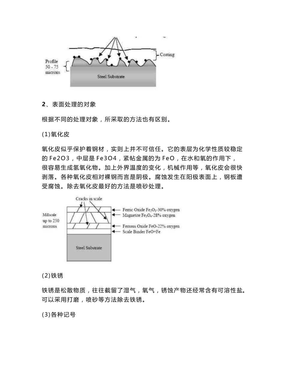 油漆喷涂技术手册_第3页