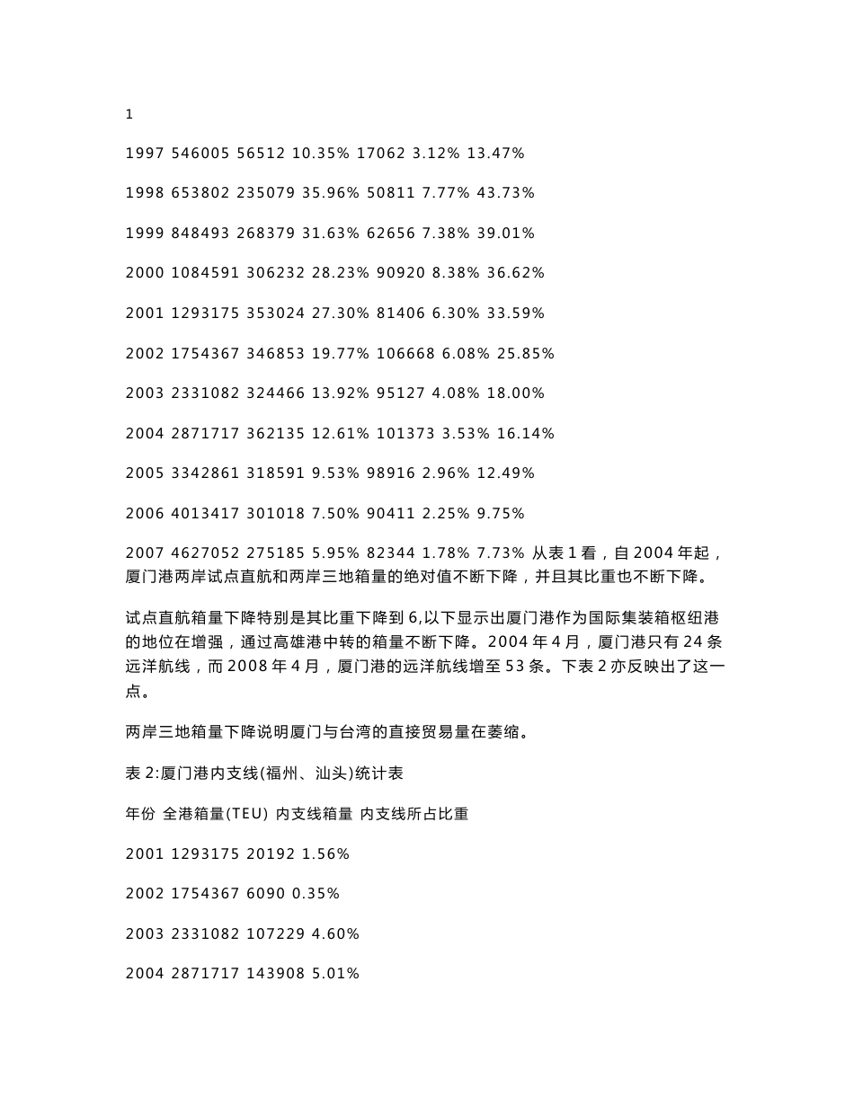 两岸直航对厦门港集装箱运输的影响及其对策研究_第2页