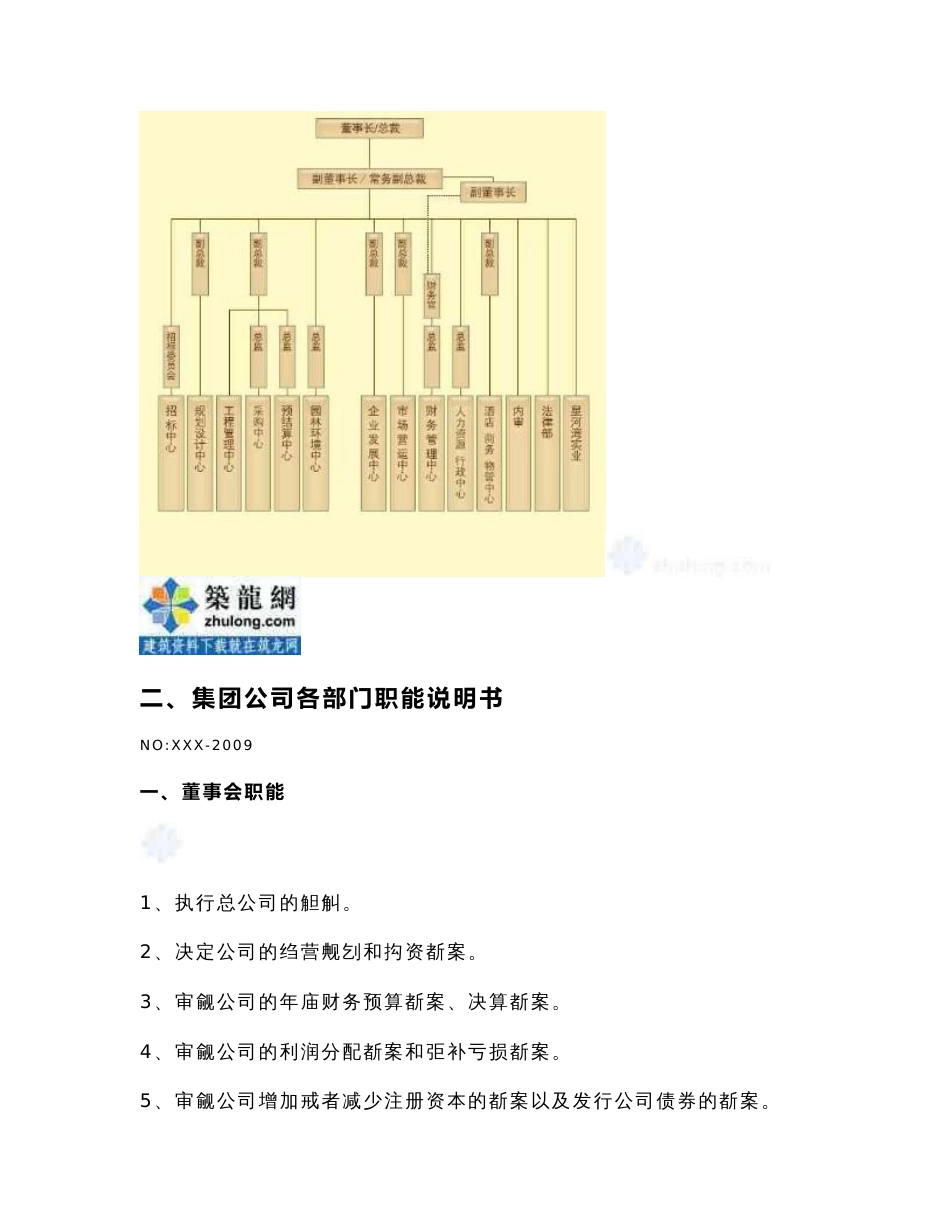 某地产公司人力资源中心管理手册_第3页