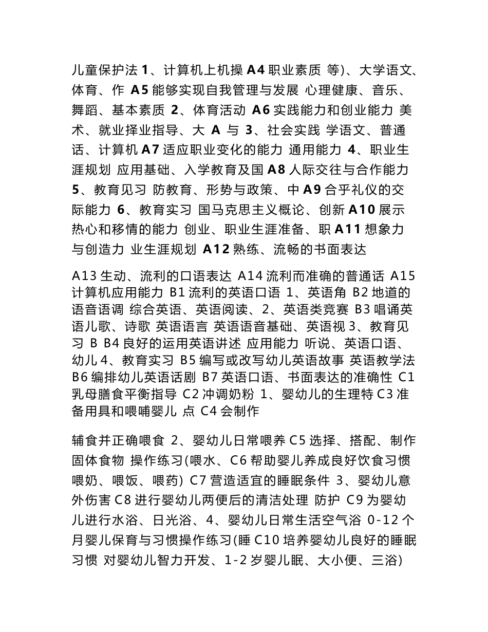 早期教育专业人才培养方案_第2页