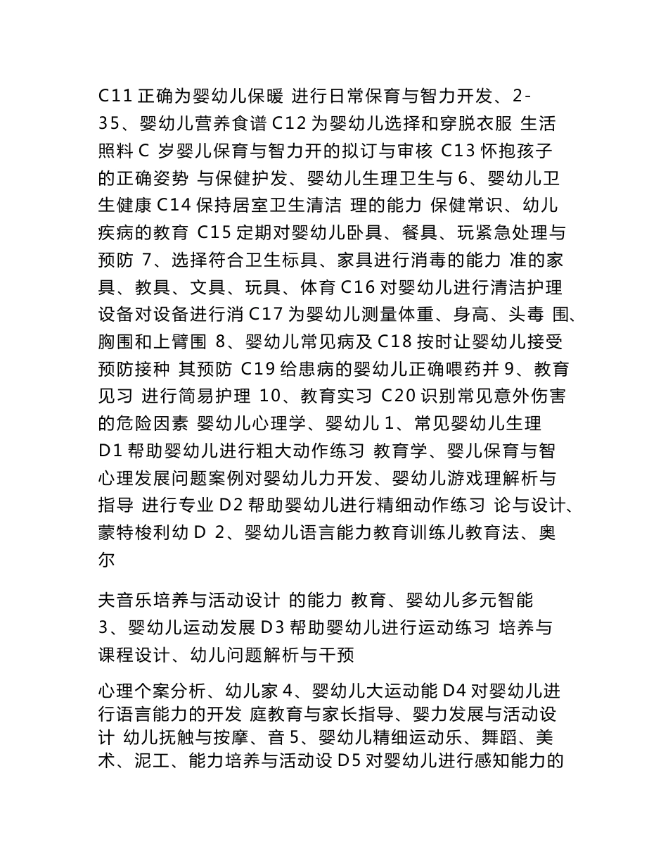 早期教育专业人才培养方案_第3页