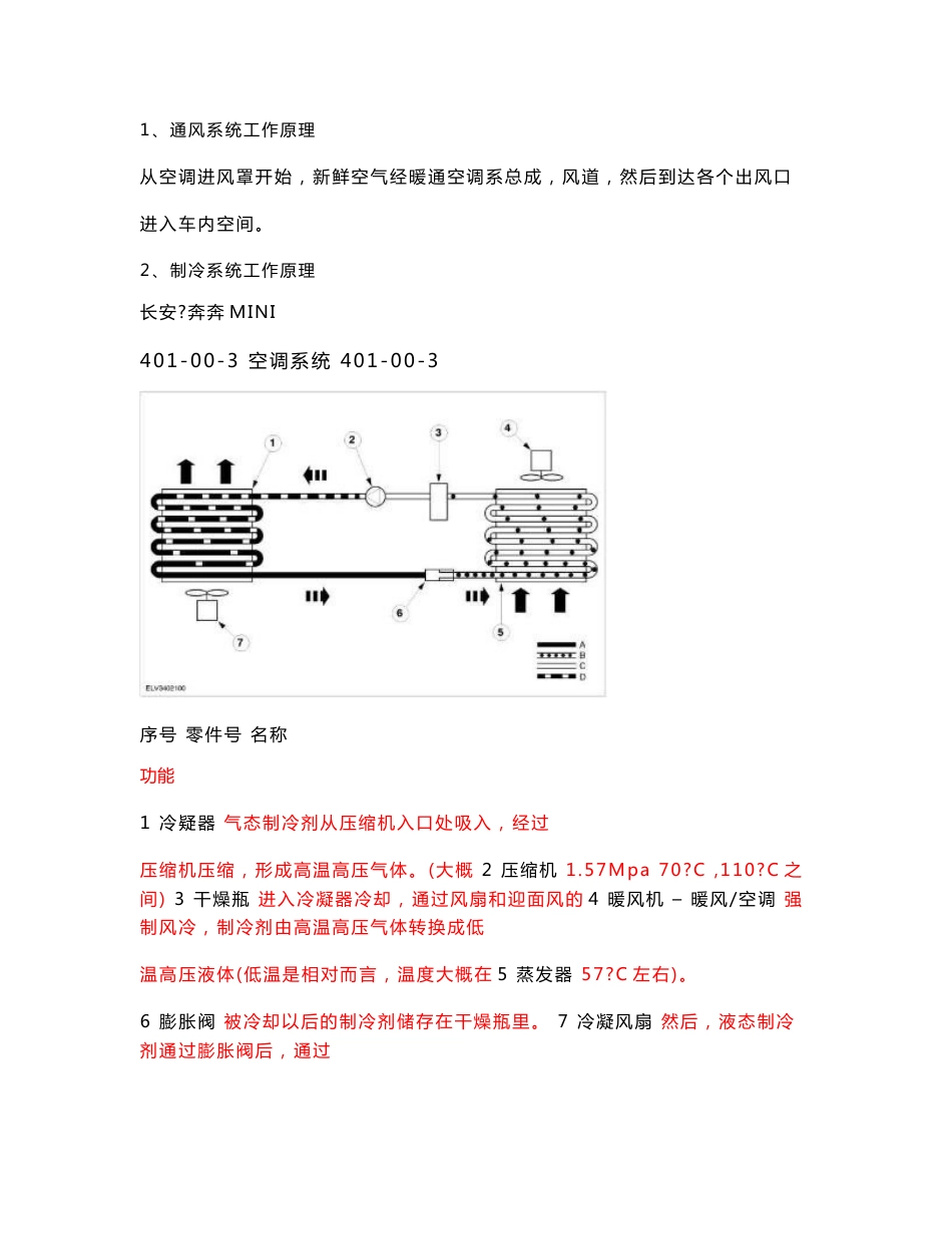 长安奔奔MINI空调系统维修手册_第2页