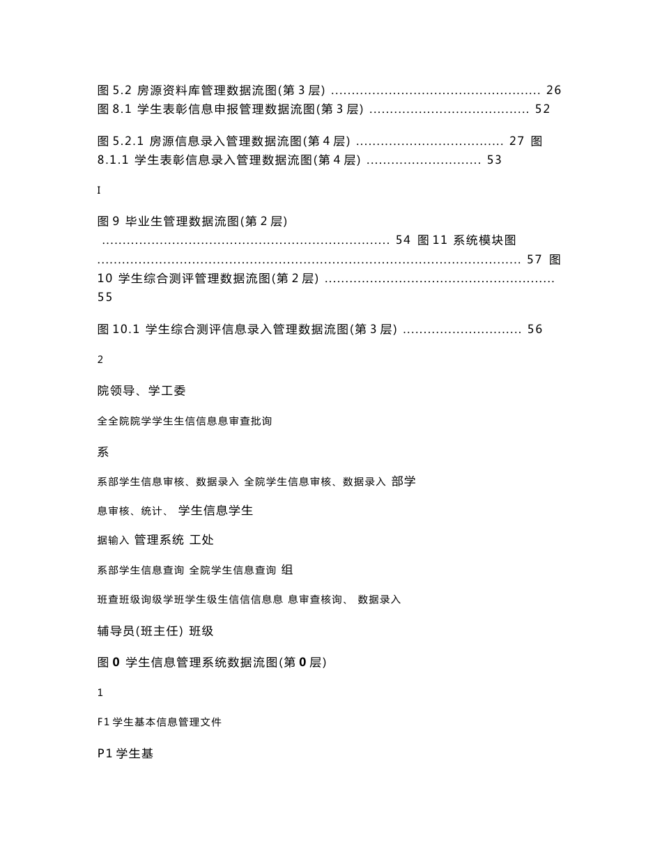 学生信息管理系统数据流图汇总_第3页