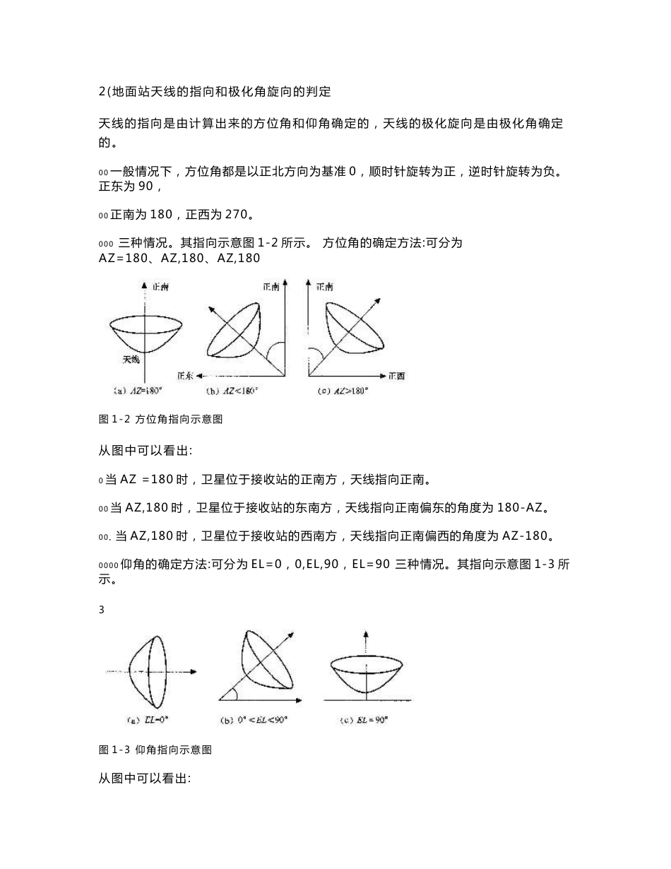 卫星通信实验报告_第3页