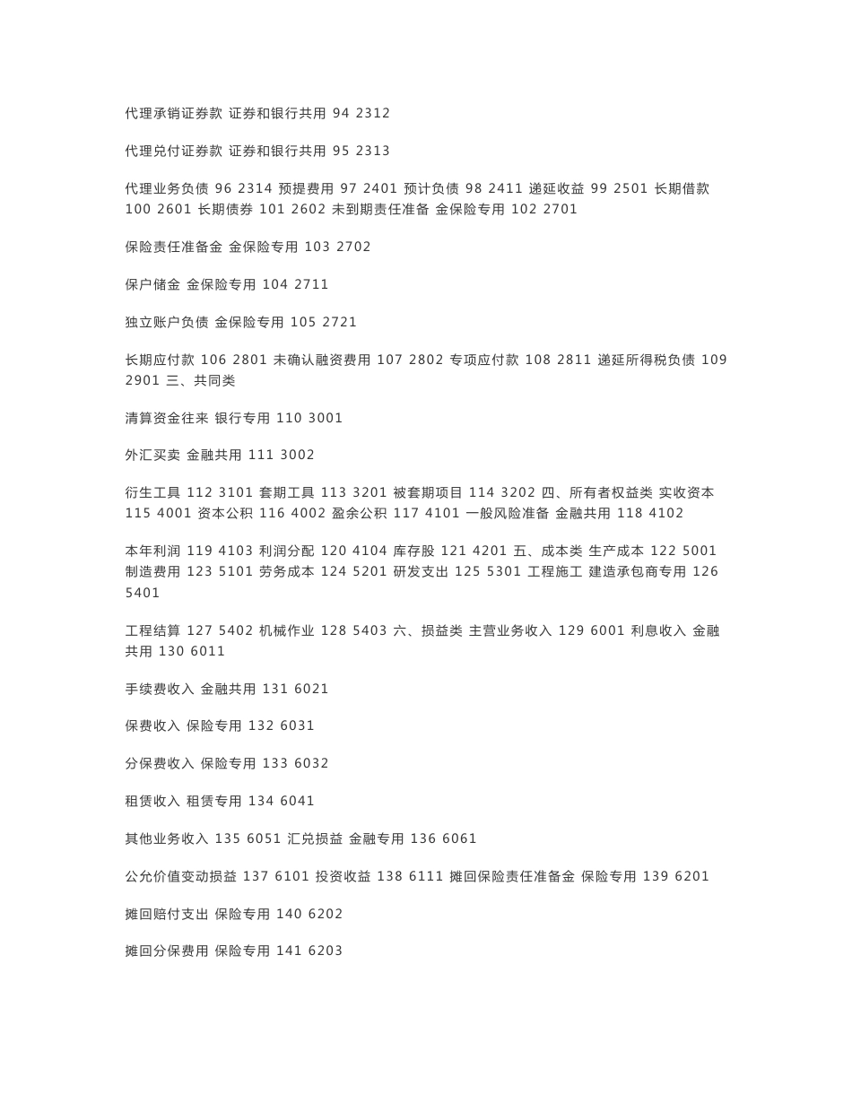 新会计准则应用指南财政部_第3页