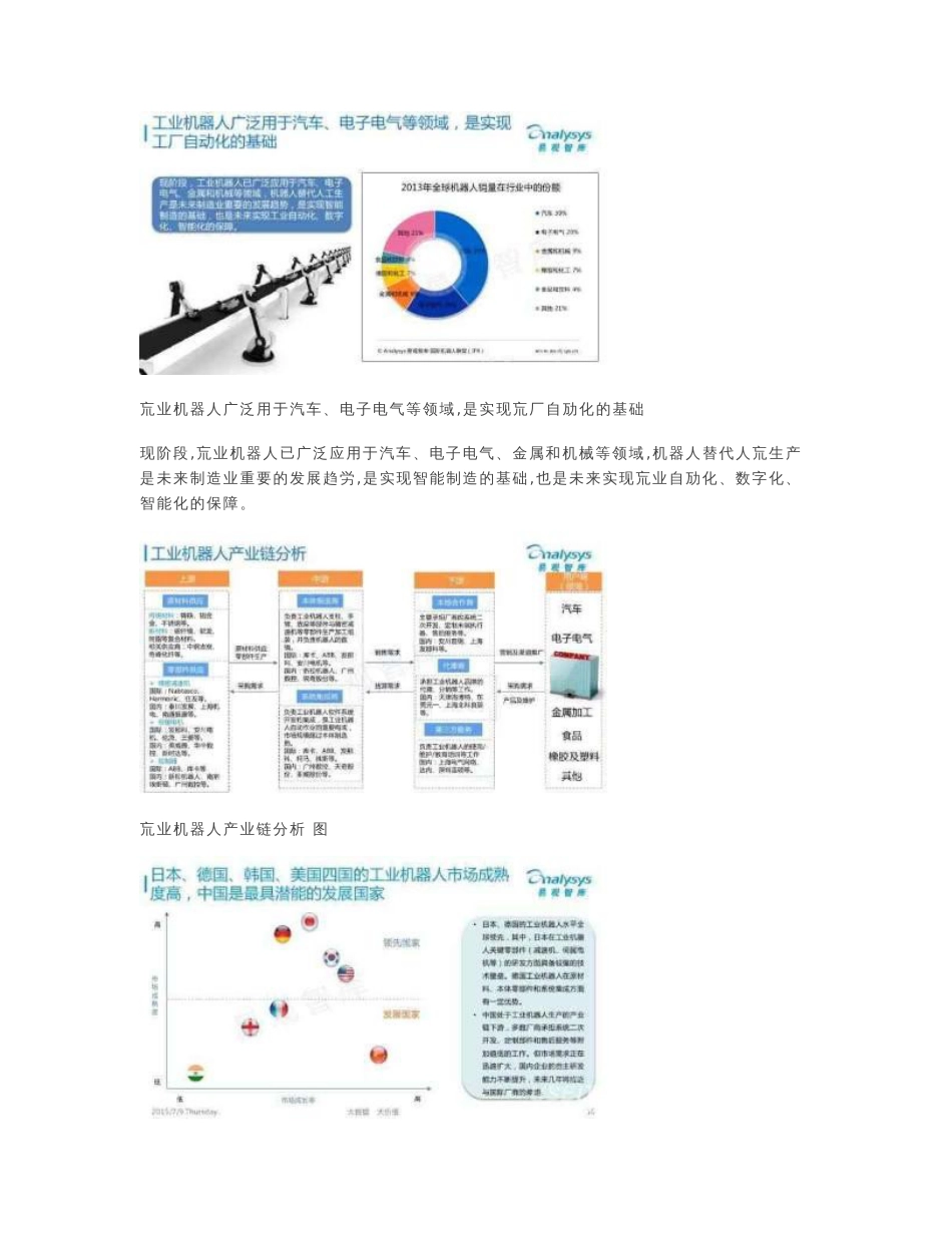 2015-2016年工业机器人行业分析报告_第3页