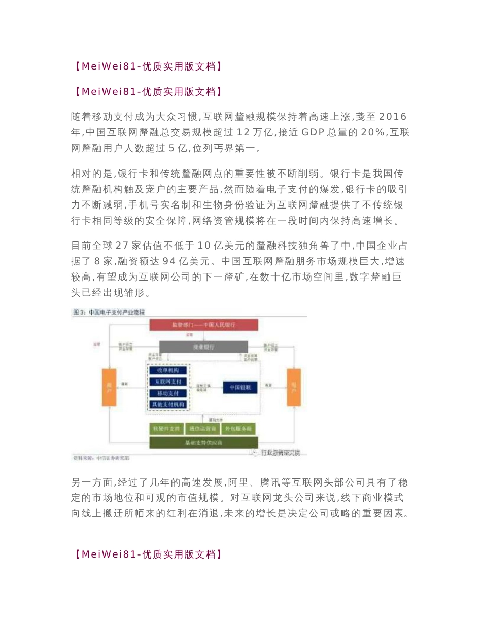 【7A版】2018互联网金融行业分析报告.doc_第2页