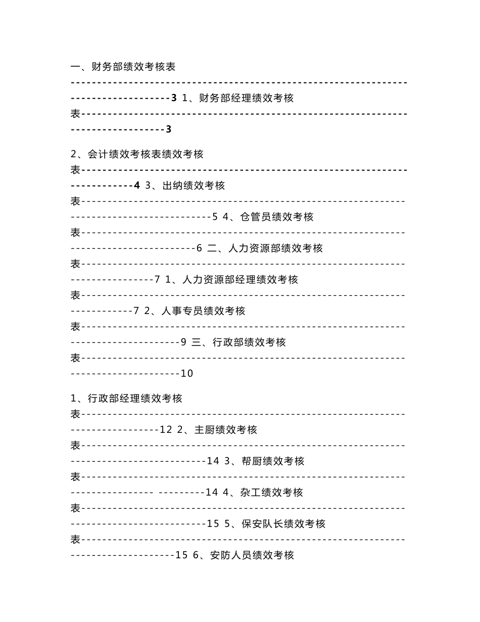 公司职能部门岗位绩效考核表及操作说明.doc_第1页