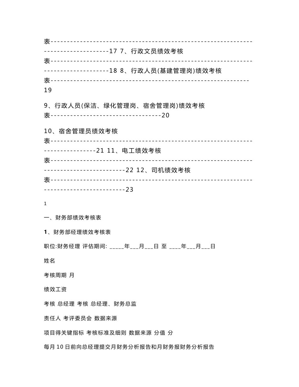 公司职能部门岗位绩效考核表及操作说明.doc_第2页