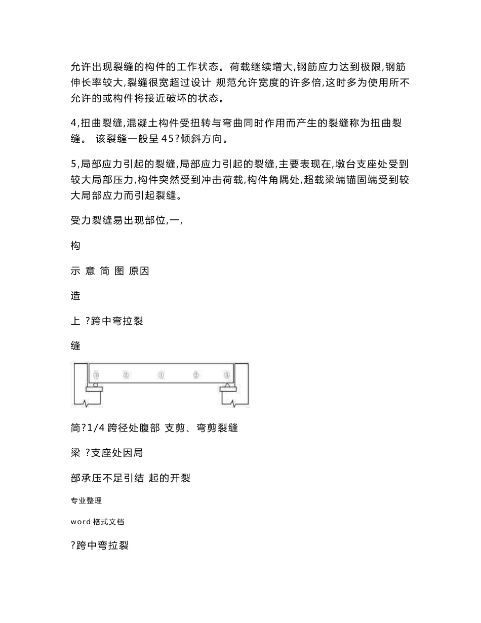 桥梁养护技术手册范本_第3页
