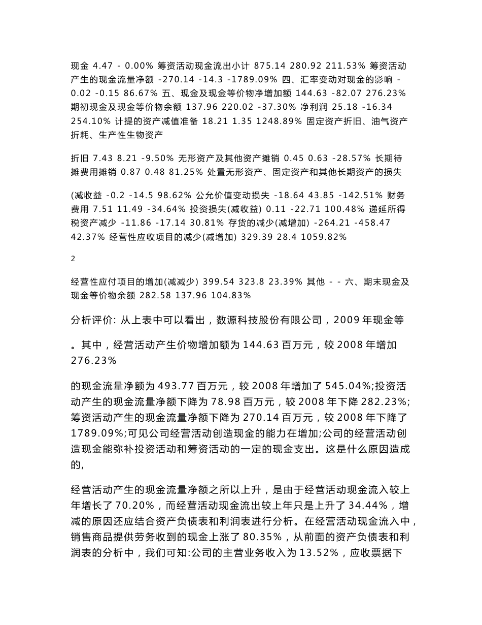 现金流量表分析案例_第2页