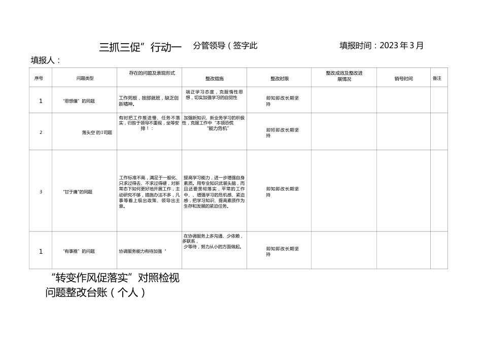 “三抓三促”-行动——“转变作风促落实”-对照检视问题整改台账（个人）_第1页