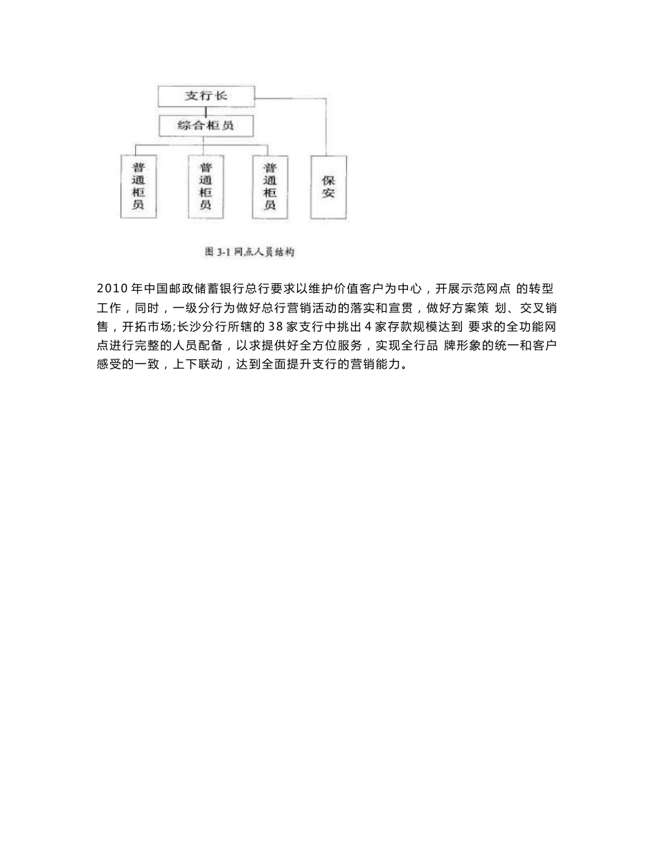 长沙邮政储蓄银行网点服务管理模式的设计_第3页