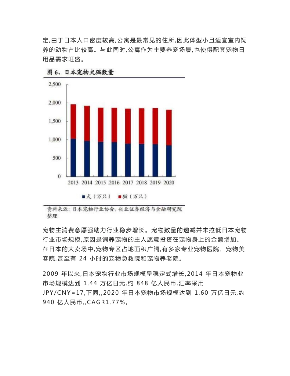 宠物行业深度报告-它经济”兴起，宠物用品行业空间广阔_第3页