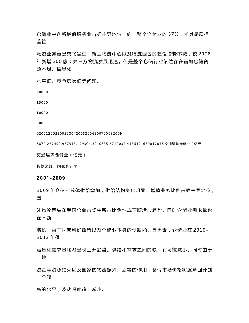 2010年仓储行业风险分析报告_第2页