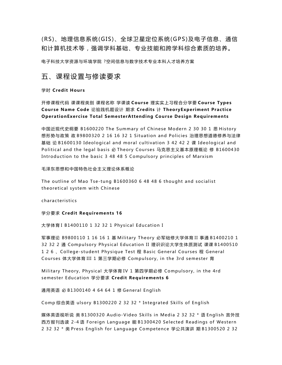 空间信息与数字技术专业本科人才培养方案_第2页