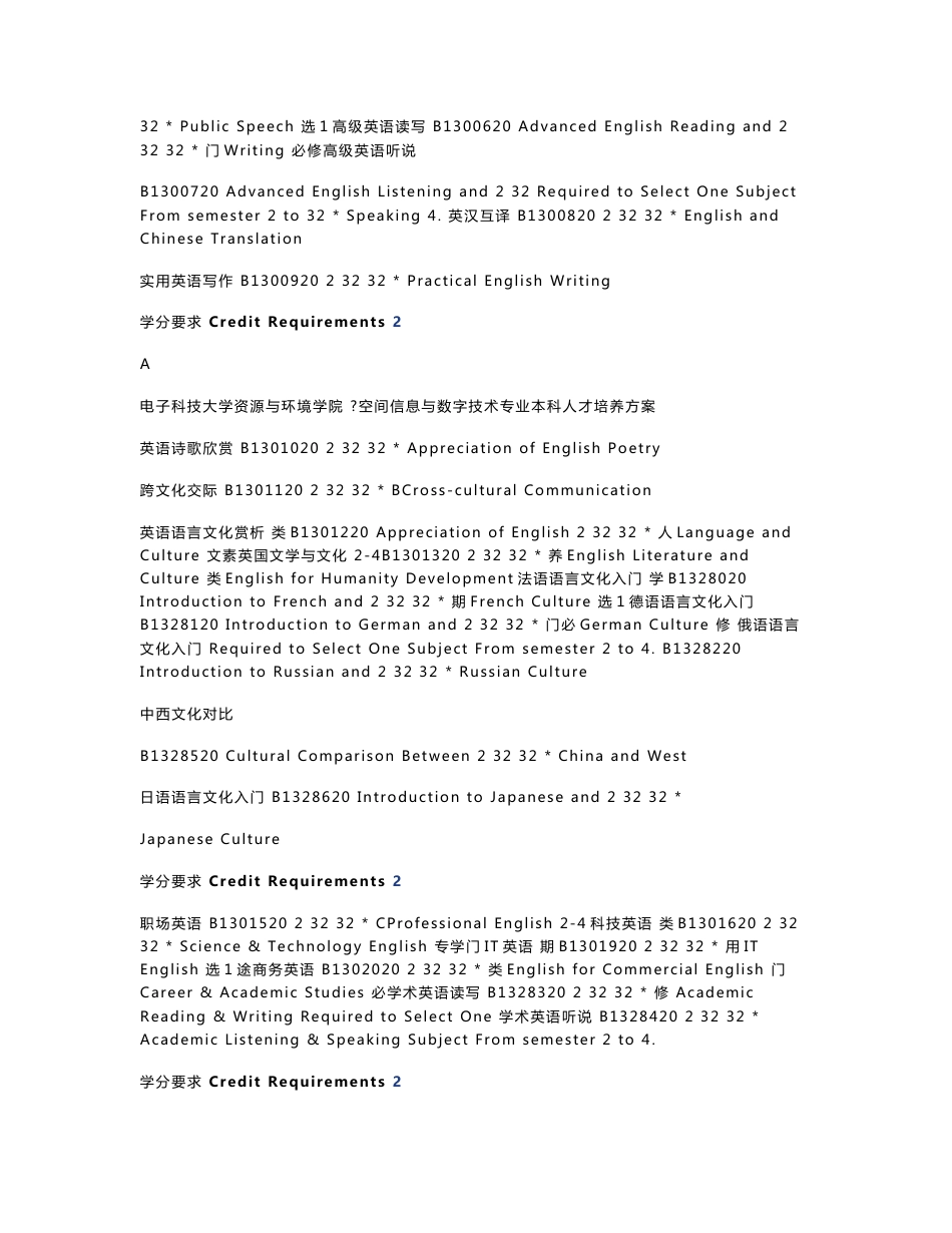 空间信息与数字技术专业本科人才培养方案_第3页