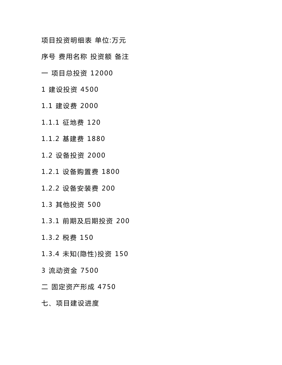 年产50000吨再生铝精深加工生产线建设项目可行性研究报告_第2页