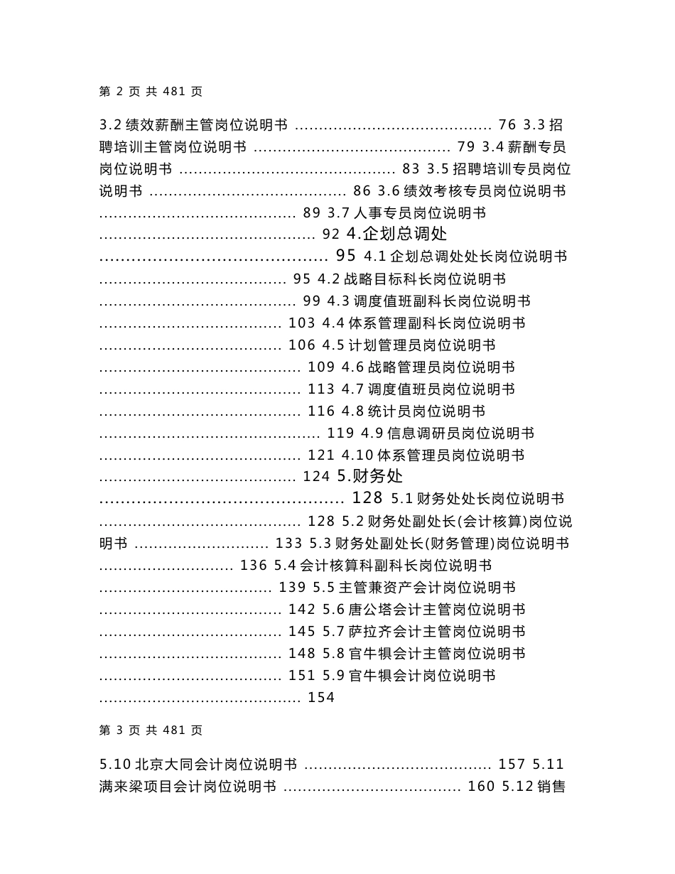 某集团总部岗位说明书汇编_第2页