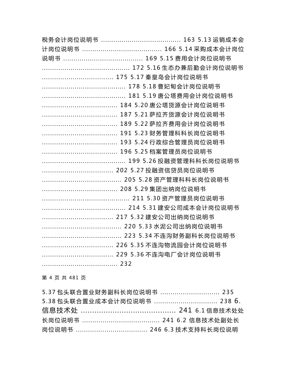 某集团总部岗位说明书汇编_第3页