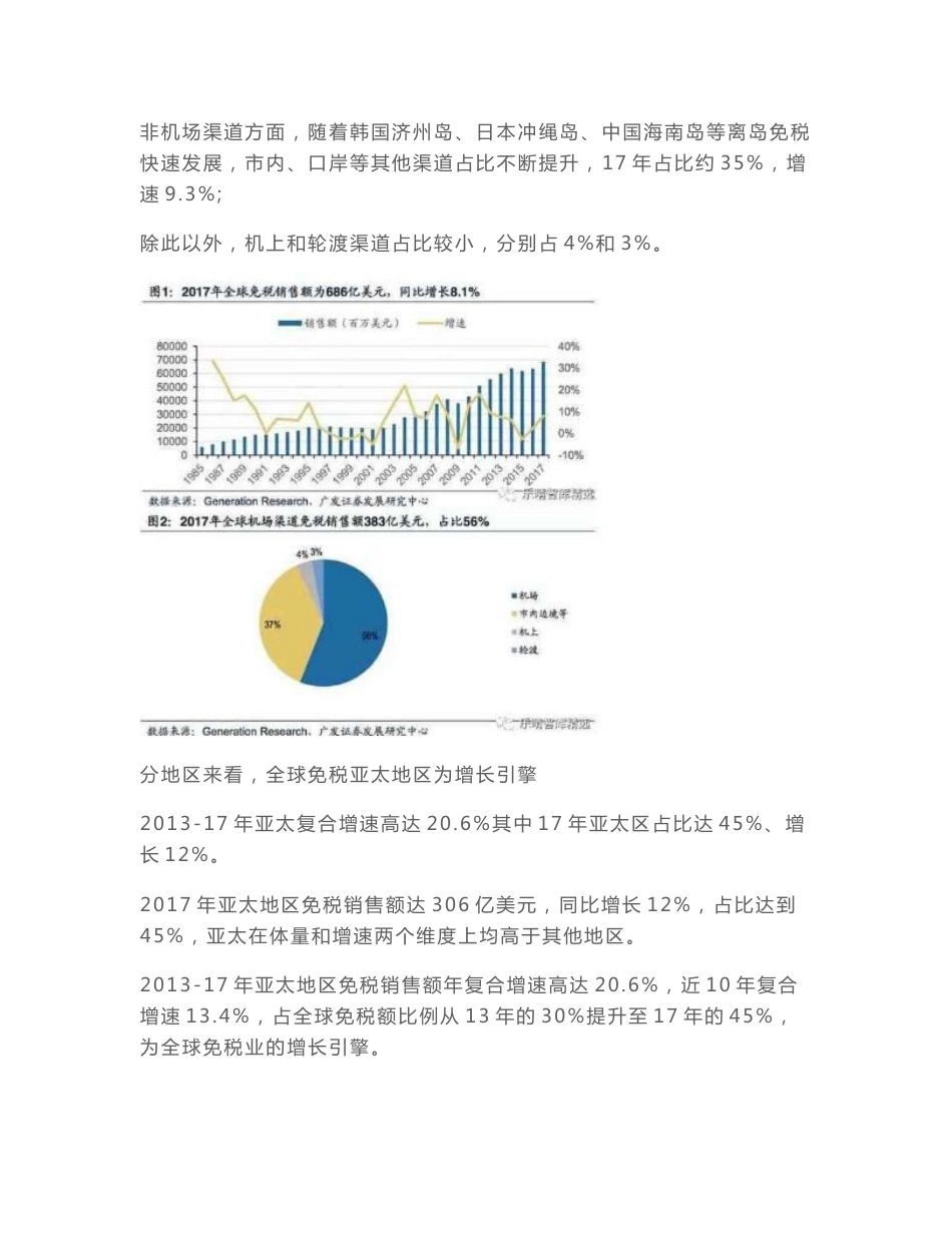 行业研究报告 2017-2018年全球免税商店行业研究报告_第2页