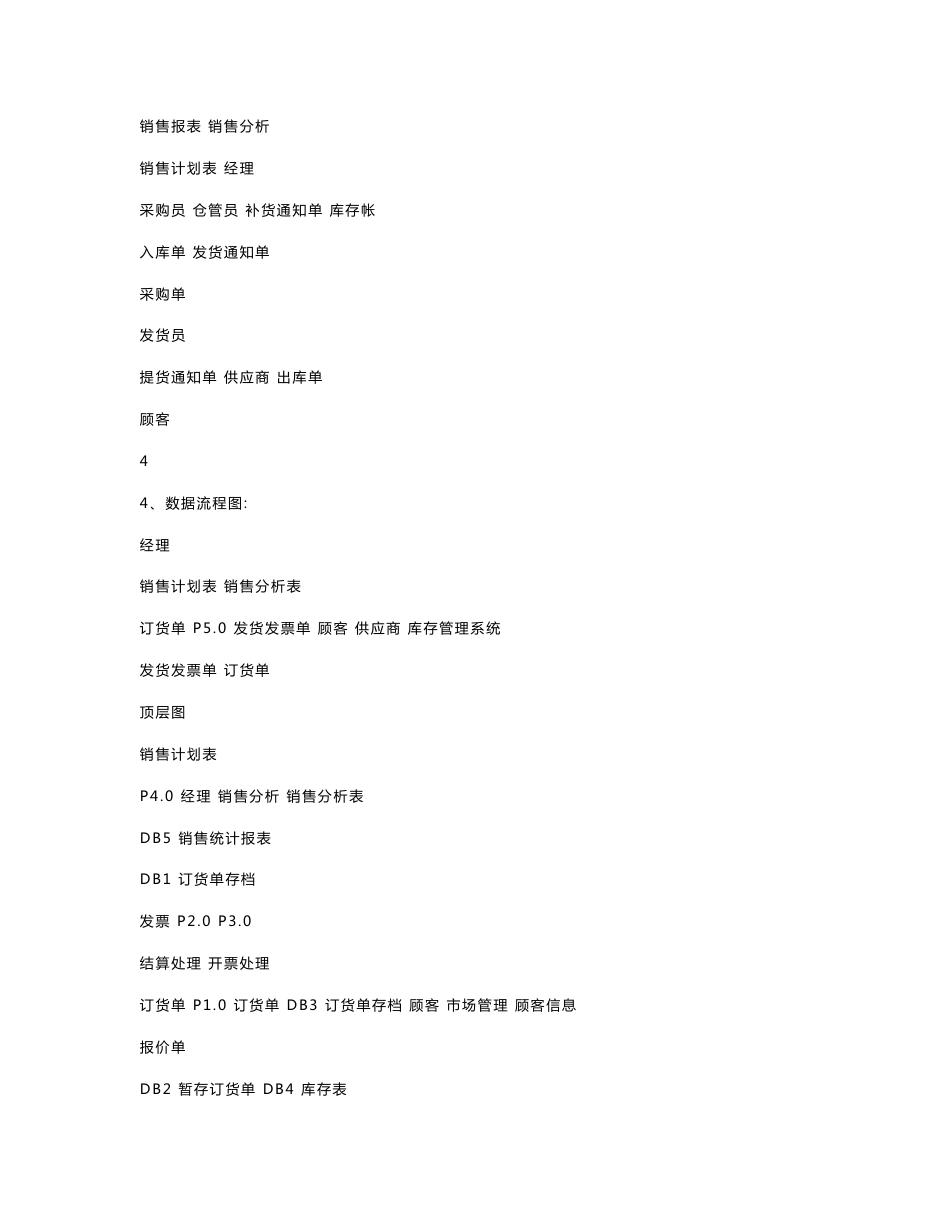 库存管理信息系统实验报告_第3页