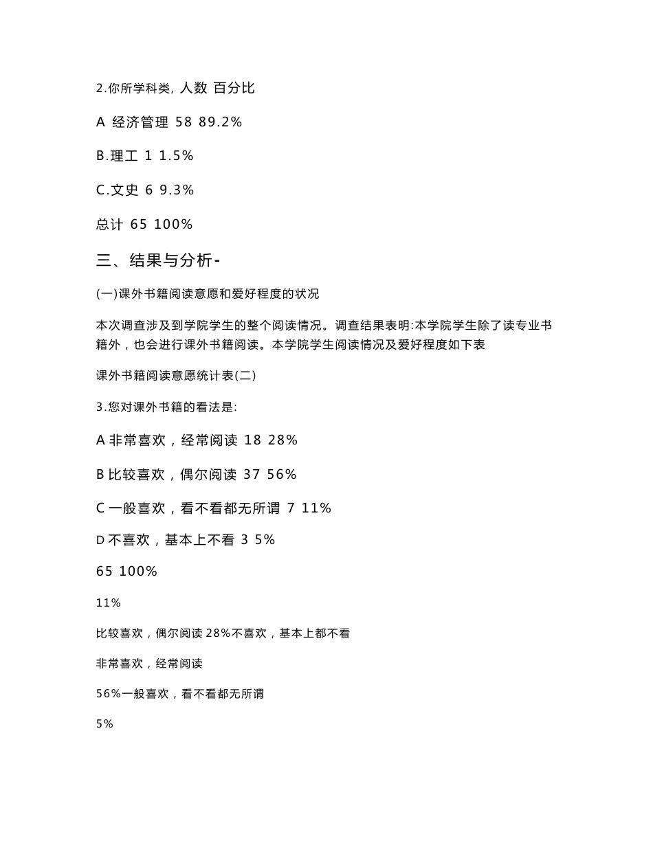 大学生课外阅读情况的调查报告_第2页