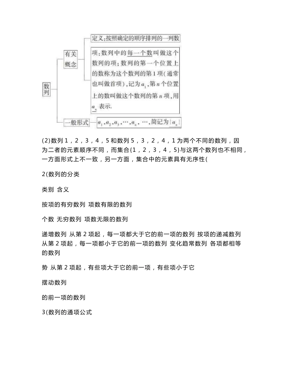 新教材 人教A版高中数学选择性必修第二册全册各章节知识点考点解题方法提炼汇总_第3页