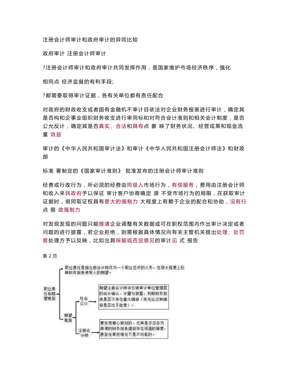 2018年注会CPA备考审计第二轮教材考点重点知识强化总结全_第3页