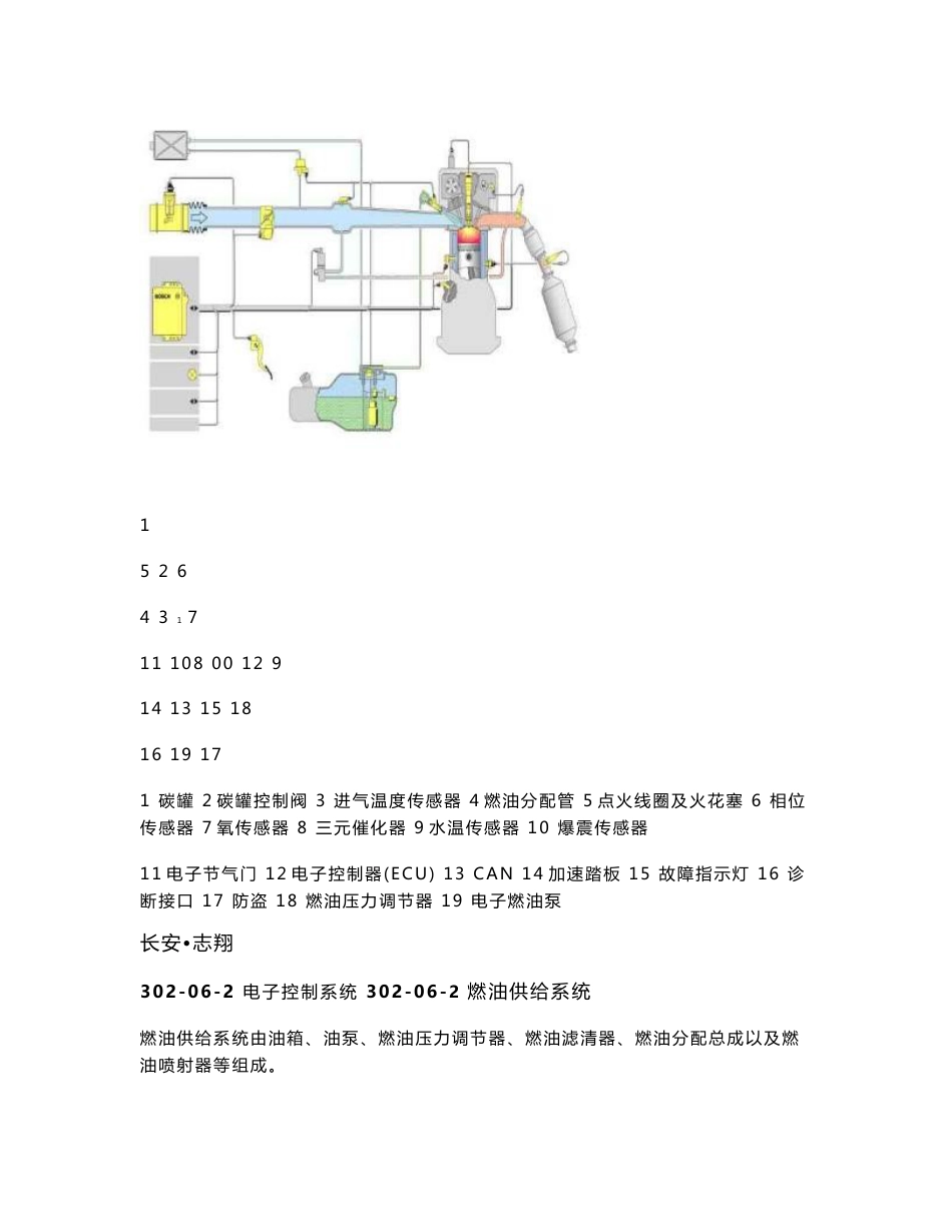 2008款重庆长安志翔发动机控制系统维修手册_第2页