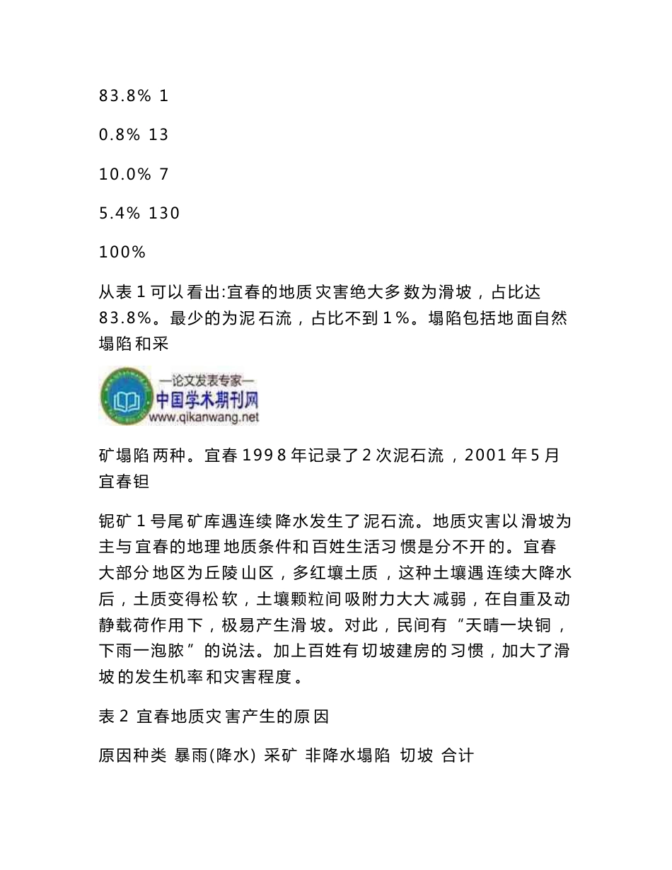 宜春地质灾害气象预报预警_第3页