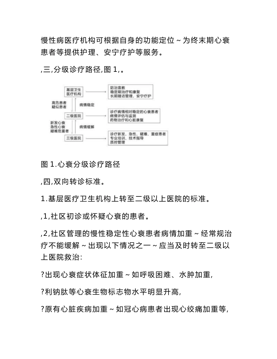 心力衰竭分级诊疗服务技术方案_第3页