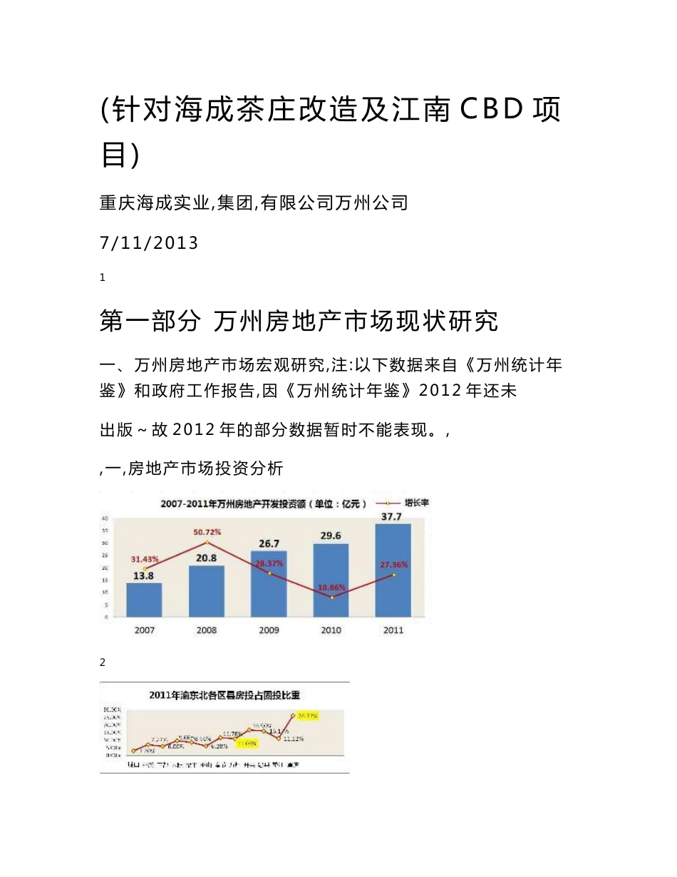 万州房产市场调查研究报告_第1页