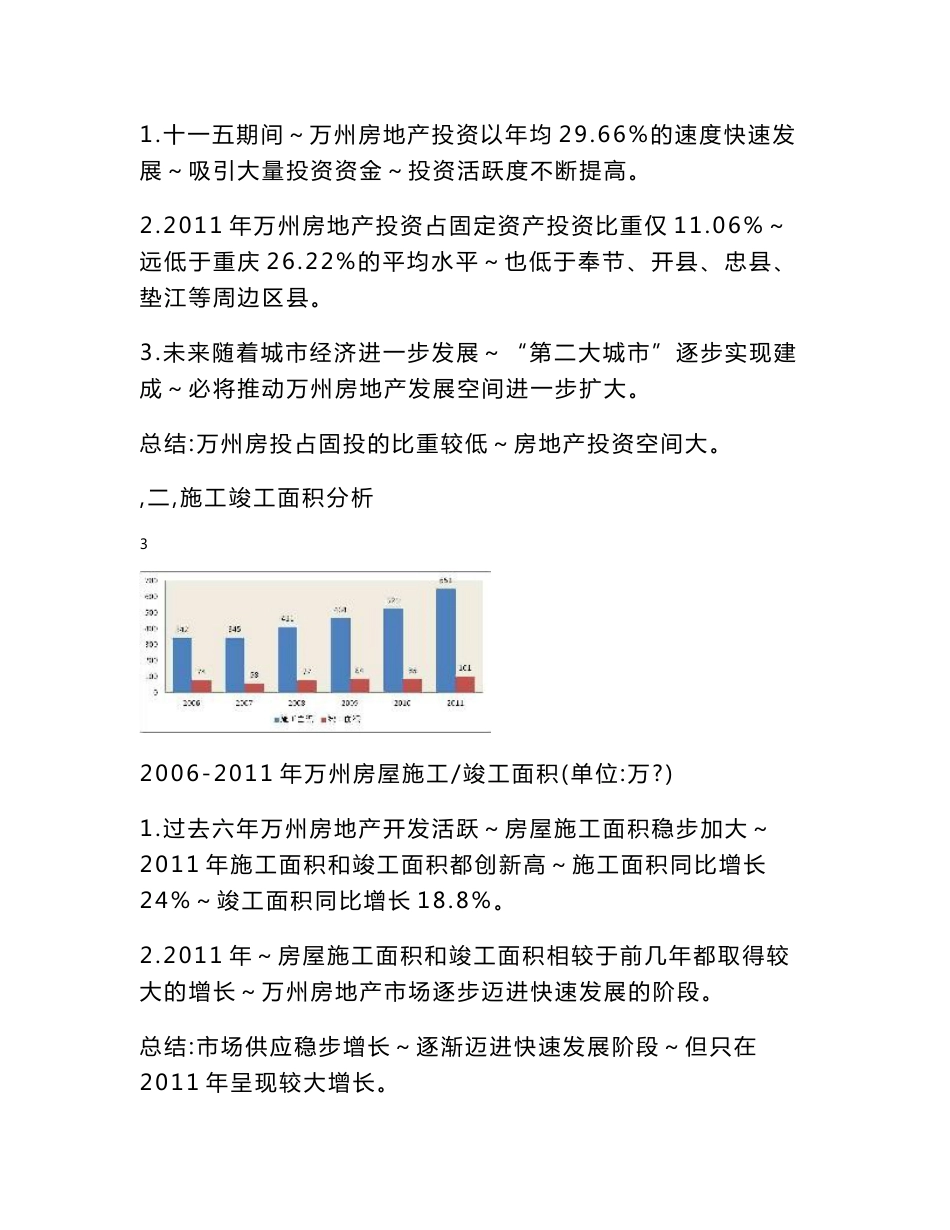 万州房产市场调查研究报告_第2页