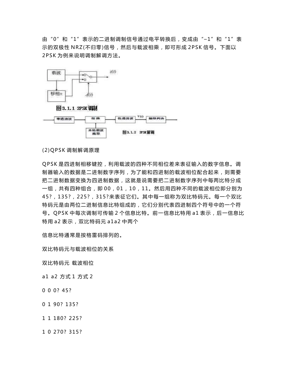 无线通信报告QPSK1_第2页