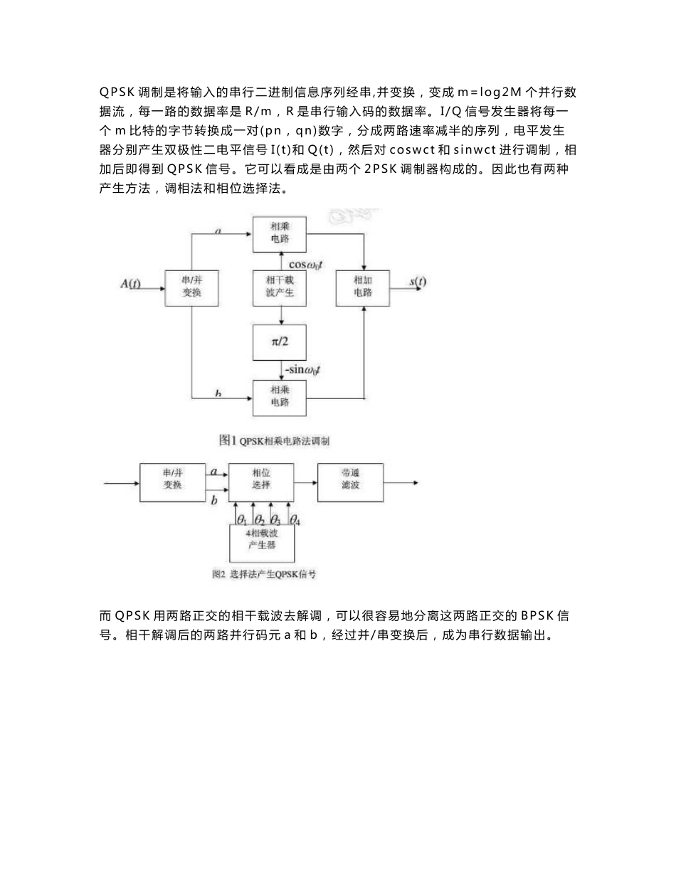 无线通信报告QPSK1_第3页