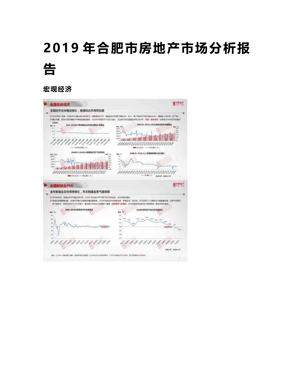 2019年合肥市房地产市场分析报告_第1页