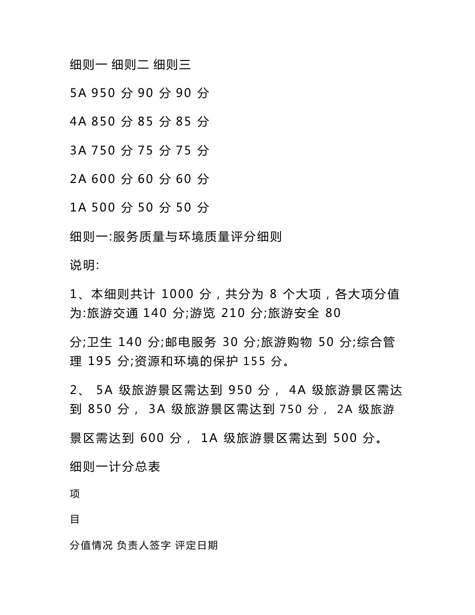 5a旅游景区质量等级评定与划分_第2页