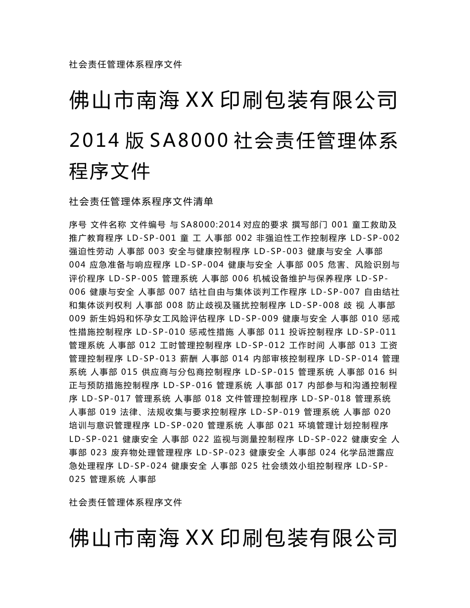 2014版SA8000社会责任管理体系程序文件_第1页