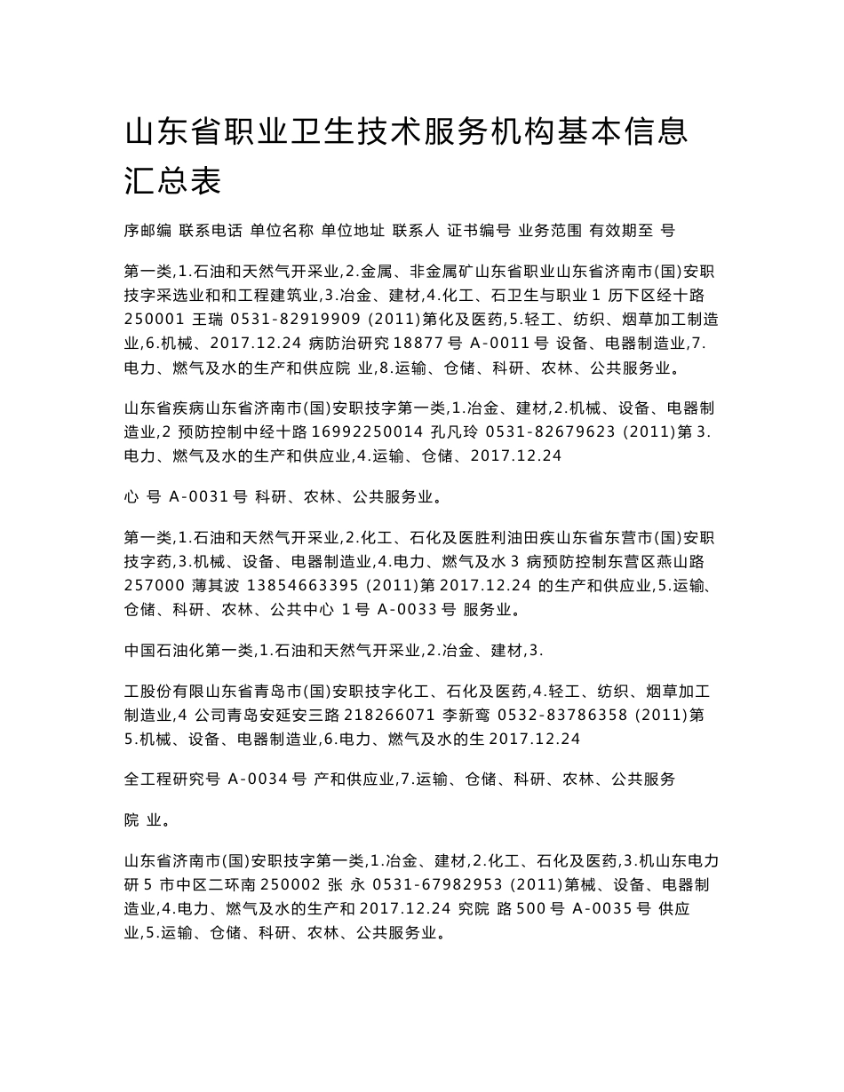 山东省职业卫生技术服务机构基本信息汇总表_第1页