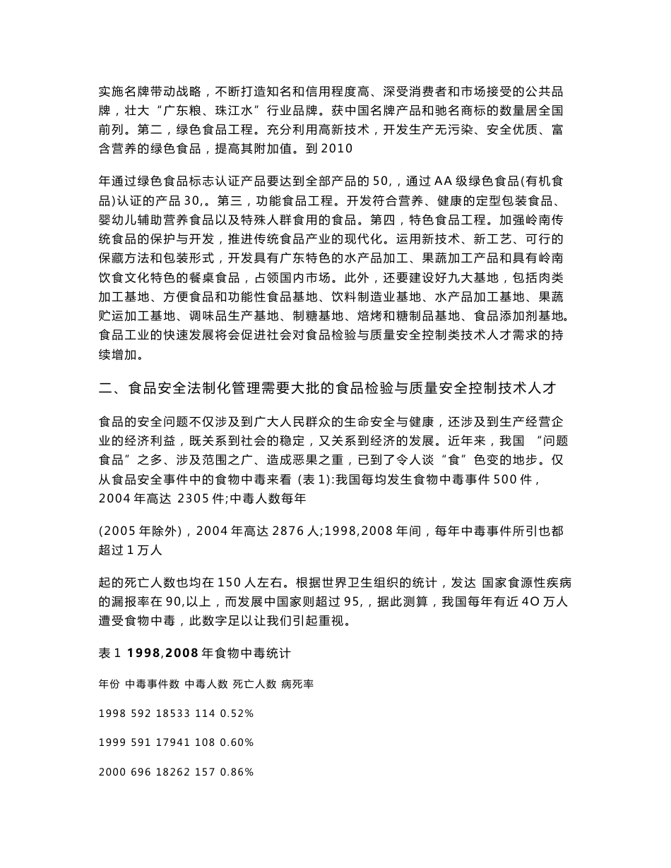 食品营养与检测专业调研报告_第2页